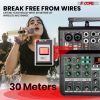 5 Core Audio Mixer Sound Board 4 Channel XLR Stereo Receiver w Bluetooth USB Microphone PA Karaoke Music Podcast Mixing Soundboard Mini Mezcladora Par