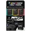 If You Know You Know IYKYK- The Question Card Party Game for Adults
